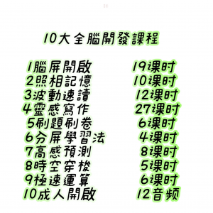 十大全脑开发课程照相记忆脑屏开启十大右脑开发课程试学试听-虚拟资料平台
