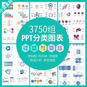 PPT分类图表数据分析商务会议架构流程图标商业统计矢量模板素材-虚拟资料平台