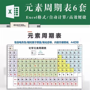 化学元素周期表pdf电子版可打印编辑修改新版高清图片jpg学生素材-虚拟资料平台