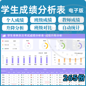 学校学生成绩管理系统excel表格模板分析记录汇总图表排名信息表-虚拟资料平台