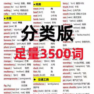 7天背完3500词初中单词中英文分类可以快速记忆英语学霸词根词缀-虚拟资料平台