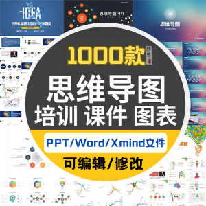 xmind思维导图模板学习方法互联网运营活动策划工作计划基本流程-虚拟资料平台