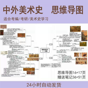 外国美术史思维导图中国美术史思维导图美术作品艺术设计考编考研-虚拟资料平台