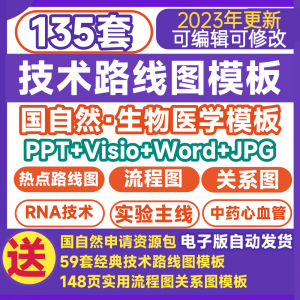 技术路线图模板国自然热点生物医学可编辑visio鱼骨路线图流程图-虚拟资料平台