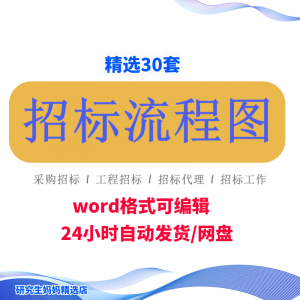 招标流程图word模板采购房地产工程通用招标程序工作流程图可编辑-虚拟资料平台